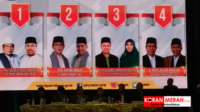 nomor urut