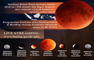 Siap Siap, Gerhana Total 130 Menit Pada 28 Juli. Berikut Penjelasan BMKG Mataram
