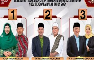 Pasca Pilkada, Waspada Hoaks Bernada Ujaran Kebencian Serang Pribadi Gubernur dan Wakil Gubernur NTB Terpilih